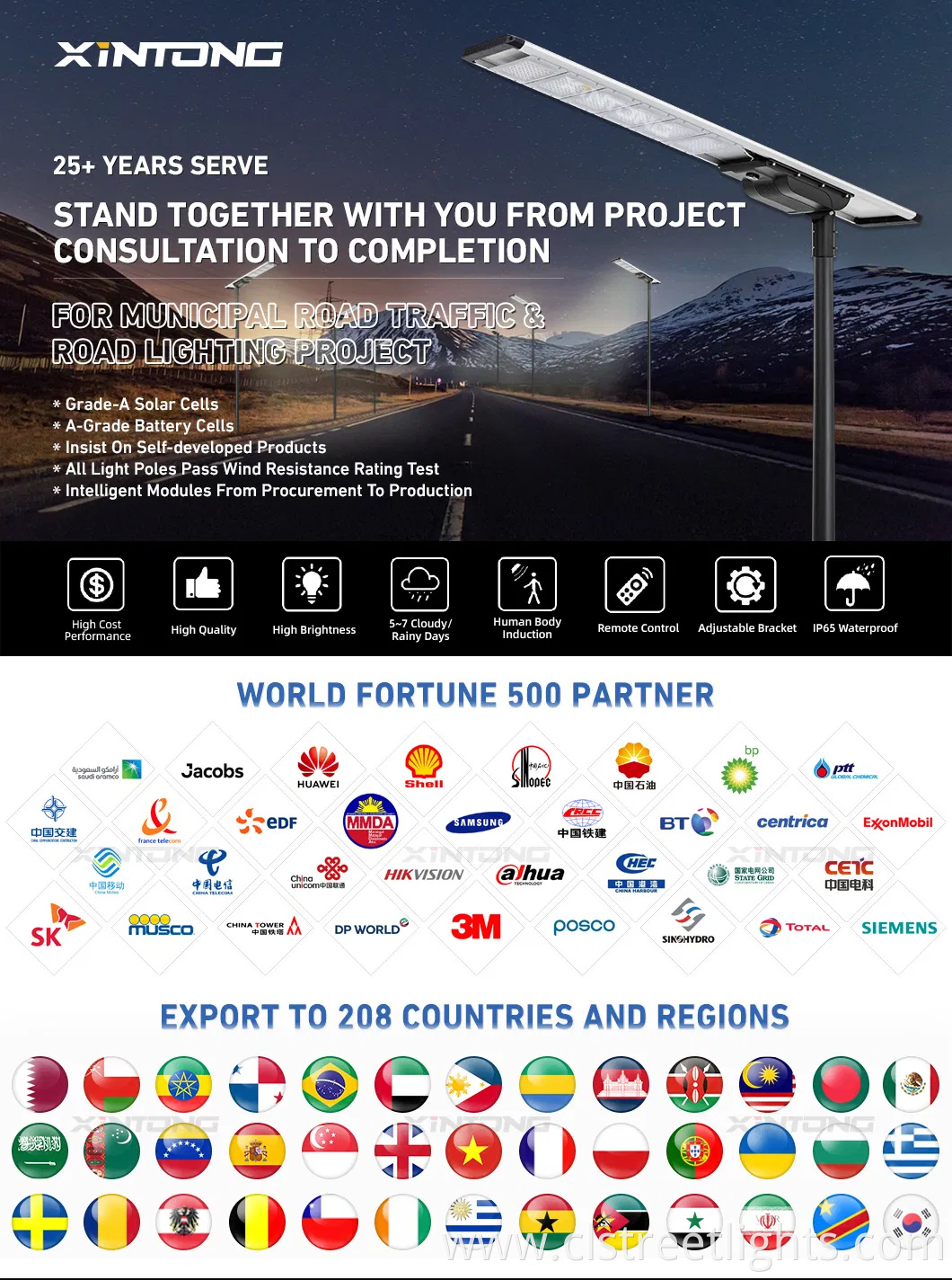 IP67 Waterproof LED Outdoor All in One Two Integrated Solar Panel Power Street Road Garden Light